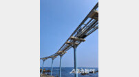 울진 죽변해안스카이레일 운행 일시 중단