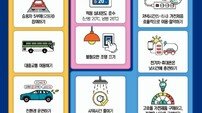 전남도, 중동발 에너지 위기 대응 ‘주민 참여형 에너지 절약 캠페인’