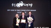 울진군, 국가브랜드 대상 2관왕…‘평생돌봄도시’·울진대게 동시 수상