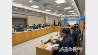 영덕군, 영해읍성·장터거리 근현대 문화유산 지구 지정 본격화