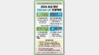 보성군, 고향사랑기금 6000만 원으로 ‘청년 꿈’ 띄운다