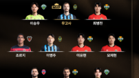 김천전 멀티골로 인천 최하위→5위 도약 이끈 무고사, K리그1 6R MVP 선정