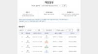 ‘끝까지 간다’ vs ‘오늘 끝낸다’ 현대캐피탈 vs 대한항공…챔피언결정전 4차전 대상 프로토 승부식 44회차 마감 임박