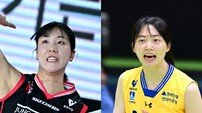 V리그 여자부 FA 시장 개막…‘최대어’ 미들블로커 정호영과 세터 김다인 외 베테랑들의 거취에 관심