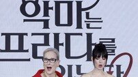 메릴 스트립 동공 확장시킨 ‘악프입 꽃신’ 창작자 김예지[직격 인터뷰]