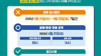 스포츠토토, 신규 시스템 도입한다…14일부터 일주일간 발매 일시 중단