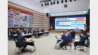 포항시, 2027년 국가투자예산 1조6631억 확보 총력