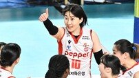 여자부 FA 20명 중 15명이 A그룹이라니…등급제 변화 필요 제기