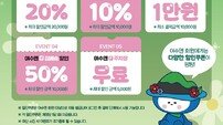 여수시 “할인받고 거북선축제 가자” 5월 ‘여수엔’ 가정의 달 할인