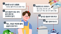 전남도, 하절기 감염병 비상방역체계 운영