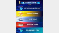 수비상 ‘캡스플레이’ 신설, KBO 월간 시상 부문 5개로 늘었다