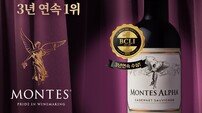 나라셀라 ‘몬테스’, ‘2026 브랜드 고객충성도 대상’ 와인 부문 1위