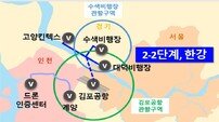 “킨텍스서 뜨는 미래교통”…고양시, UAM 상용화 거점 구축 속도