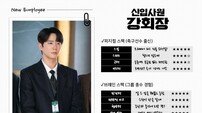 이준영 스펙 떴다, 회장님 뇌+축구선수 피지컬 (신입사원 강회장)