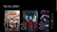 박은빈·차은우 주연 ‘원더풀스’, 넷플릭스 지금 뜨는 콘텐츠 1위