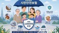 경주시, 전 시민 대상 ‘2026 시민안전보험’ 가입 완료