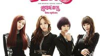 베스티 ‘연애의 조건’, 13년 만 역주행…뮤비 TOP10 진입