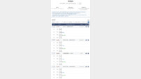 스포츠토토, 22일부터 NBA 파이널 대상 프로토 승부식 60회차 발매 개시