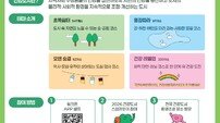 진도군, 걷다 보면 선물도 따라온다…‘건강도시 스탬프투어’ 신규 등록