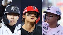 20대 국내 타자들의 반란…3년 만에 타율·최다안타·홈런·타점 타이틀 싹쓸이하나?