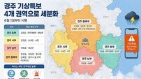 경주시, 기상특보 4개 권역으로 세분화…맞춤형 재난대응체계 구축