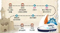 광양시 “예약 시작하자 좌석 동났다” 남도한바퀴 광양코스