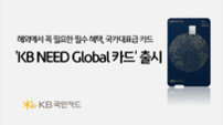 “해외특화상품” KB국민카드, ‘KB NEED 글로벌 카드’ 출시