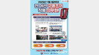 부산 기장군, 7월부터 어선원 구명조끼 착용 의무 강화