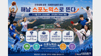 해남군 “올여름 전국 선수들이 몰려온다” 스포츠대회·전지훈련 유치