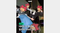 웨이프 보이즈·변우석, 조회수 나란히 1·2위 [주간 SD]