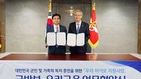 “3년간 30억 지원” 우리금융-국방부 ‘우리 히어로’ MOU
