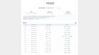 최소 100원부터 구매 가능…스포츠토토, ‘소액 중심’ 프로토 승부식으로 월드컵 관전 재미 높인다