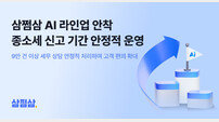 삼쩜삼 AI 라인업, 종합소득세 신고 기간 문의 9만건 처리