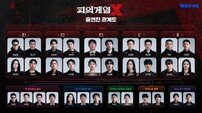 ‘피의 게임X’ 20인 관계도…이상민→김유현 ‘더 지니어스’ 10년만 리바이벌
