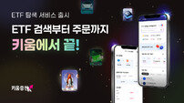 키움증권, ‘ETF 탐색 서비스’ 출시