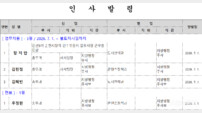 순천시, 민선 9기 첫 인사발령
