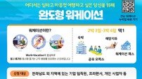 완도군, ‘완도형 워케이션’ 본격 운영…일과 휴식을 한 번에