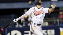 안재석·강승호 투런포 터졌다…두산, 전반기 마지막 3연전서 위닝시리즈 수확