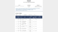 ‘스페인 무패 우승·음바페 득점왕’ 스포츠토토, 프로토 기록식의 2026 북중미 월드컵 예측은 어땠을까
