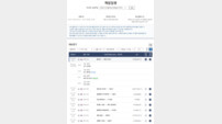 ‘K리그1·2 선두 맞대결’ 프로토 승부식 89회차 발매…코리아컵 8경기 관심 집중