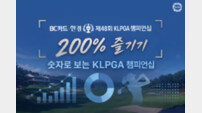 숫자로 보는 ‘역사와 전통’의 KLPGA 챔피언십
