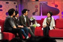 KBS 2TV ‘승승장구’ 시청률 하락에도 동시간대 1위
