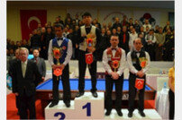 최성원 ‘터키 세계3쿠션 당구월드컵’ 우승…한국선수로는 두번째
