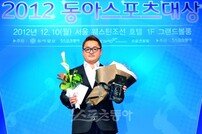 [포토] ‘2012 동아스포츠대상’ 김대섭, 골프… 올해의 선수