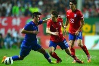 [포토] ‘한국 크로아티아 축구’ 박종우, 상대 선수의 거친 공격 저지