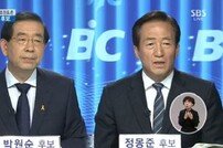 정몽준 성대모사 동영상, 몸짓까지 그대로 흉내…박원순 ‘불쾌’