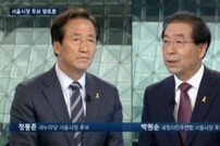 ‘서울시장 후보자 토론’ 정몽준 vs 박원순, ‘농약급식’ 감사원 보고서 공방