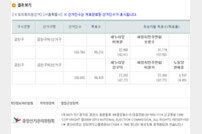 단 2표 차로 당락 희비… ‘최소 표차’ 당선자 나온 곳 어디?