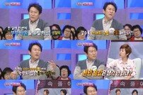 ‘동치미’ 김응수 “생활비 더 달라는 아내 때문에 힘들다”