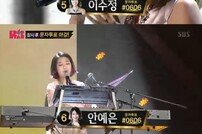 [TV엣지] ‘K팝스타5’ TOP4, 이수정·안예은·이시은·마진가S… 우예린·유제이 탈락(종합)